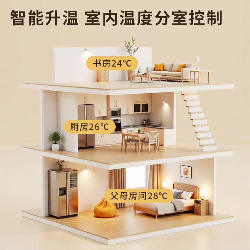 金阊区 石墨烯电地暖公司哪家好？户型适配方案指南